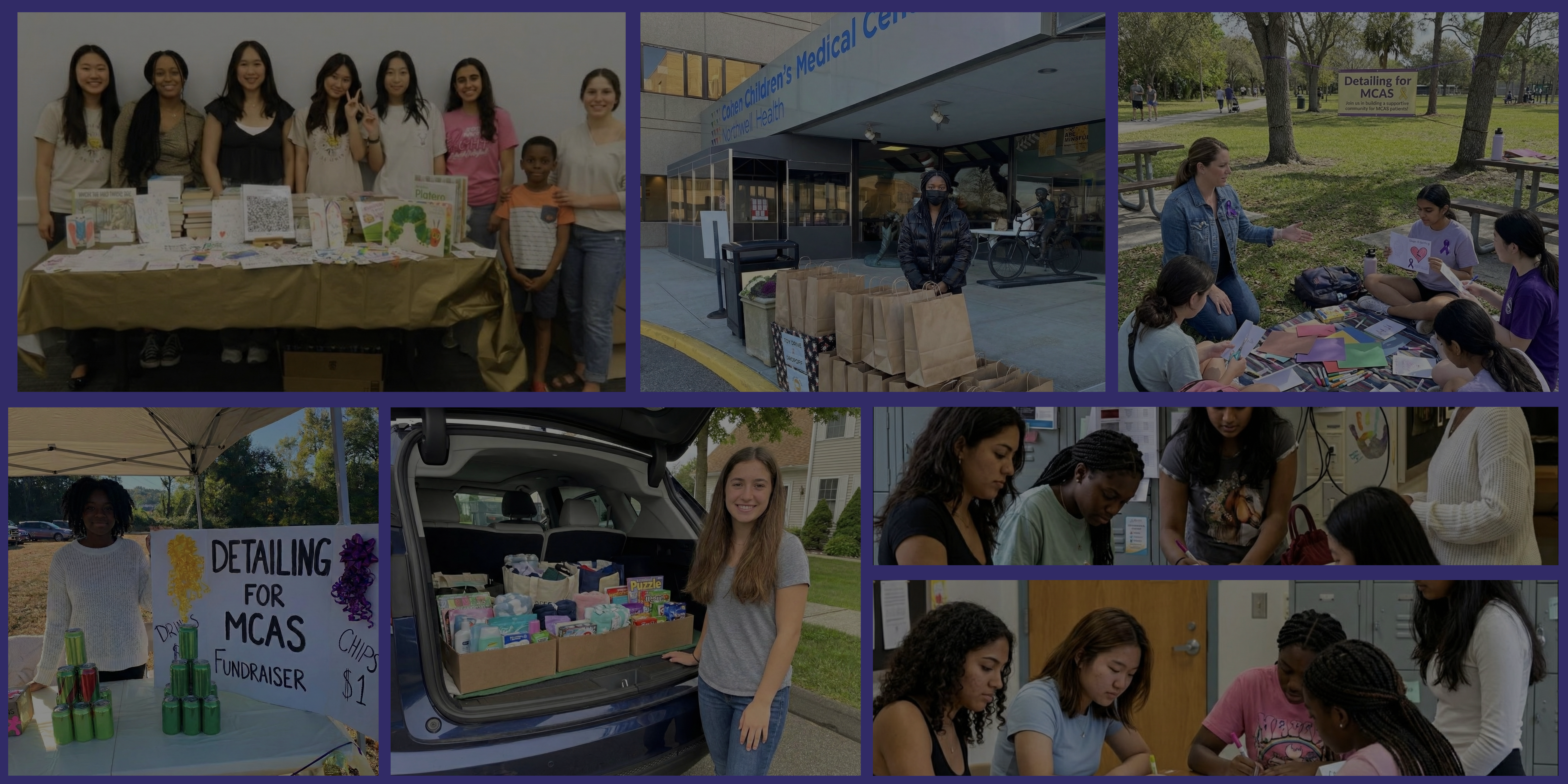 About Detailing for MCAS